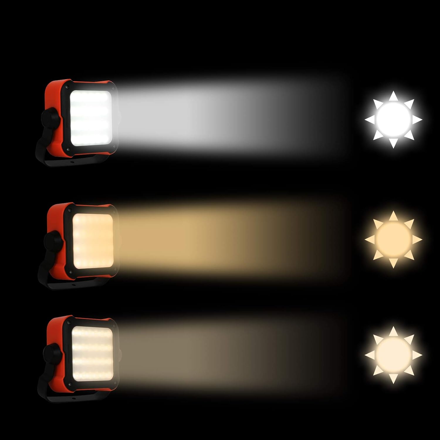 LED Work Lights Portable Rechargeable USB Camping Floodlight with 10000mAh Power Bank Outdoor Waterproof Emergency Light for Car Repairing Jobbing