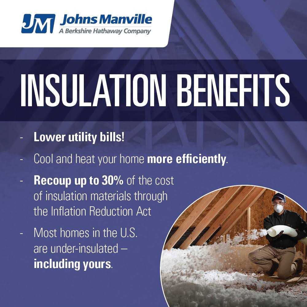Johns Manville R13 Kraft-Faced Fiberglass Insulation Batt