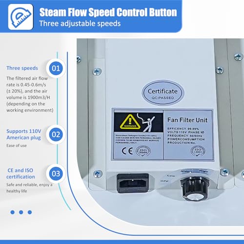 HEPA H14 Filtration Laminar Flow Hood（Include HEPA Filter）,FFU,Updated Fan Filter Unit, Laminar Air Flow Hood (22.6”x22.6”110V)