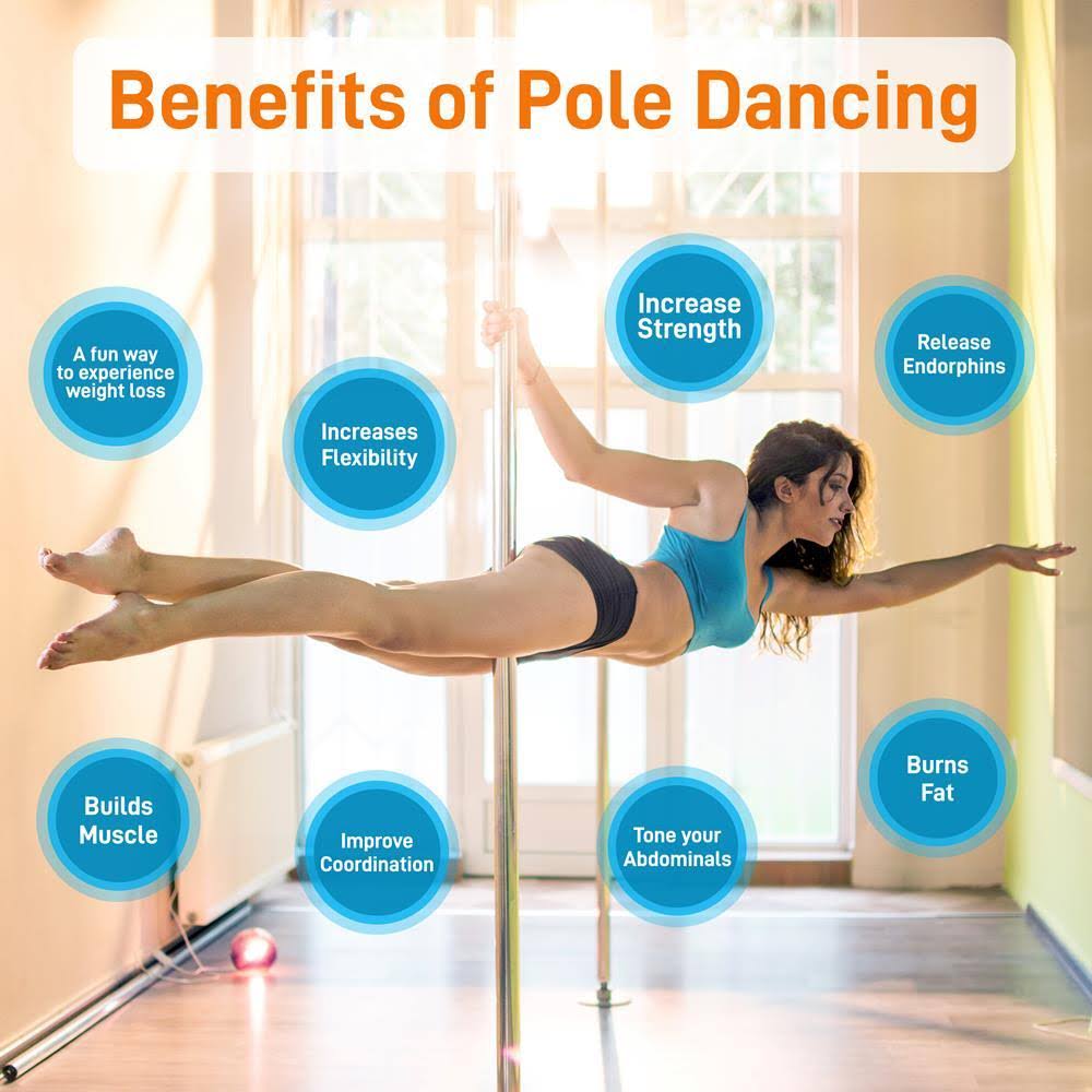 Serenelife Professional Upgrade Spinning Dance Pole