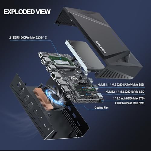 Mini PC Windows 11 Pro, Core i9-11900H(8 Cores 16 Threads