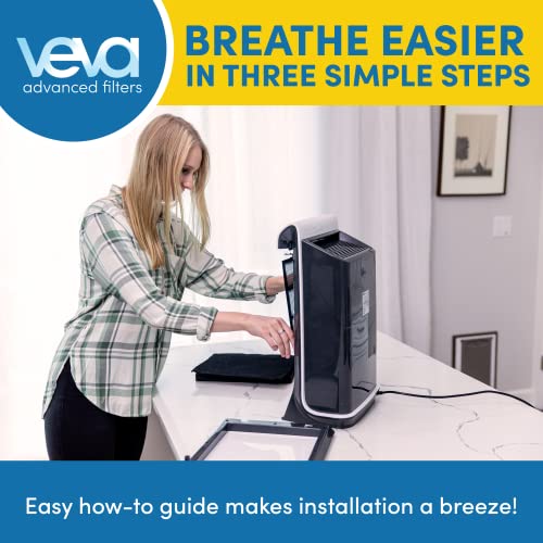 VEVA Air Purifier Large Room - Premium Air Purifiers for Allergies, Smoke, Dust, Pet Dander & Odor