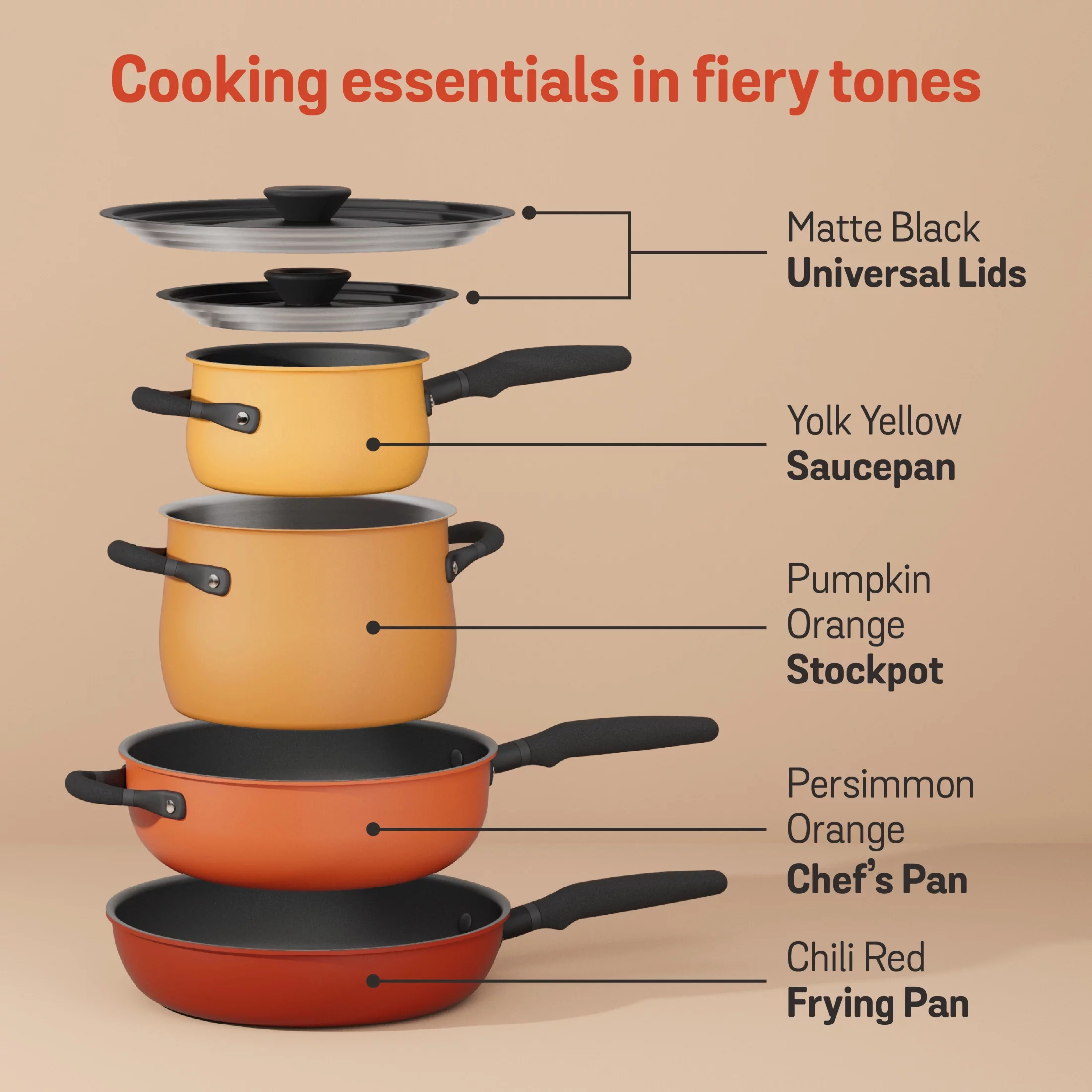 Meyer Accent 6 Piece Aluminum Nonstick and Stainless Steel Pots and Pans Set