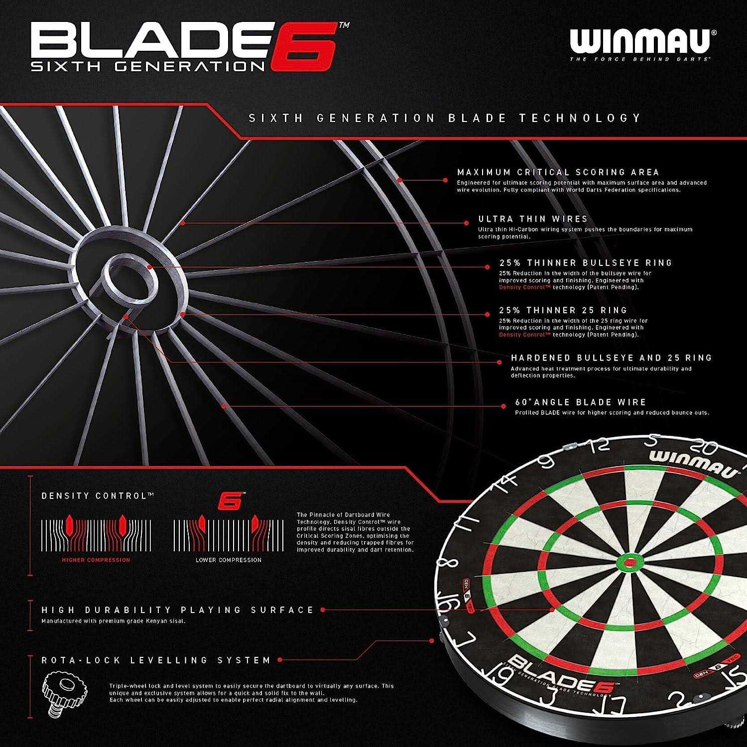 Winmau Blade 6 Dartboard - Sports Supplies Online Store