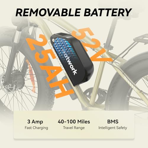 Dual Motor Electric Bike for Adults, 52V 4000/5000W Peak Motor, 40/45MPH, 1300Wh Battery, Up to 100 Miles Range
