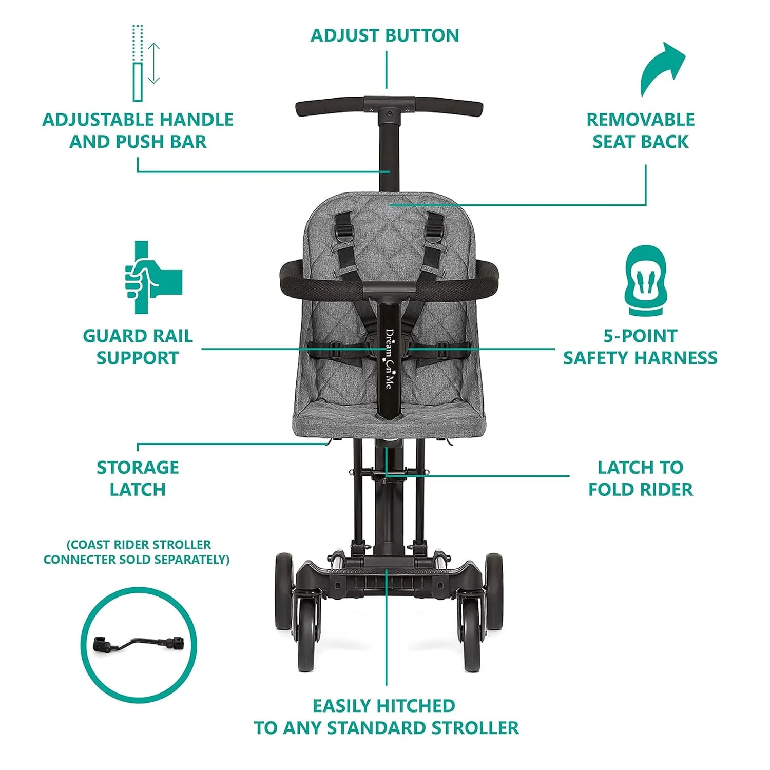 Dream On Me Coast Rider | Travel Stroller | Lightweight Stroller | Compact | Portable | Vacation Friendly Stroller, Black
