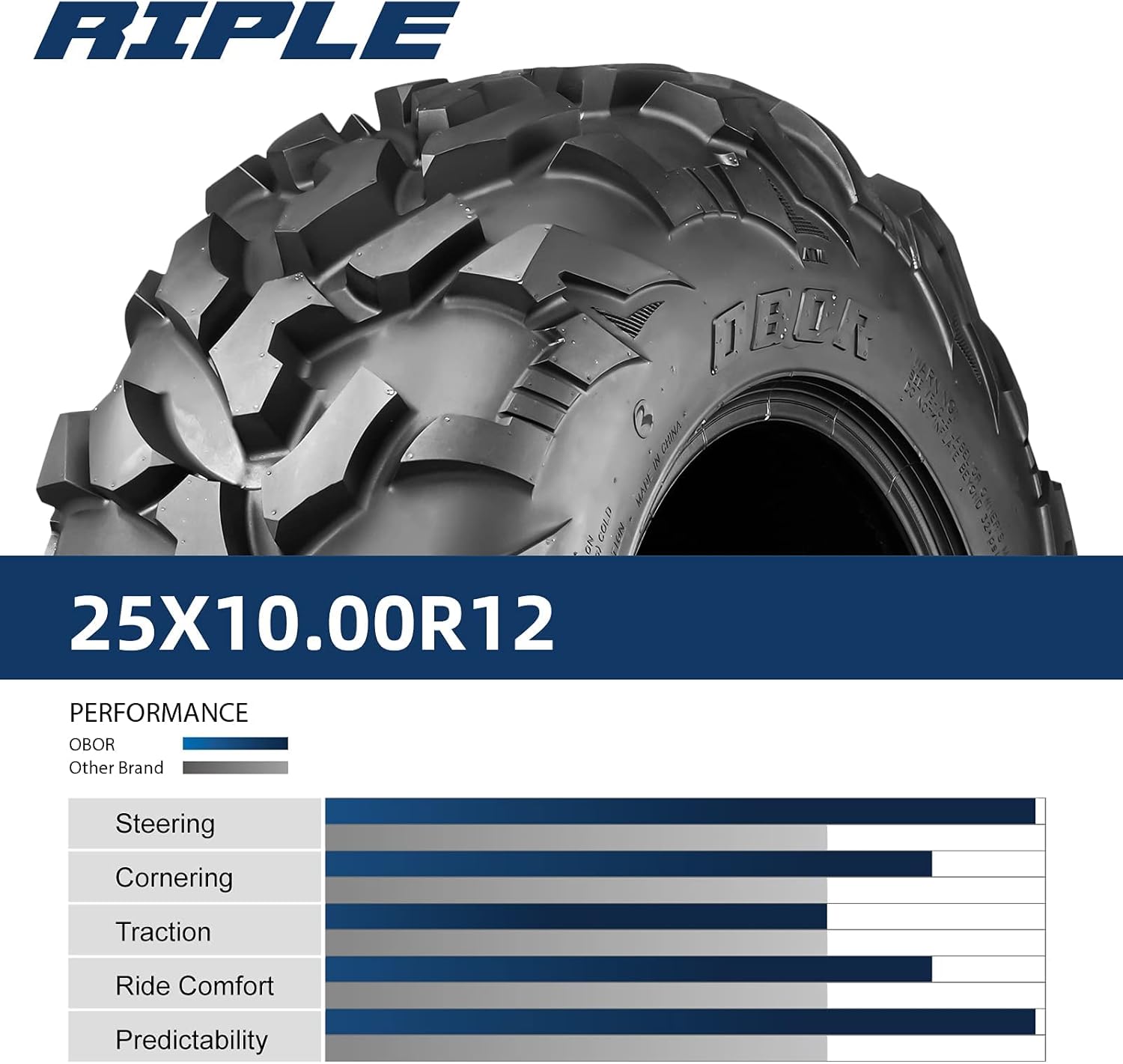 Set of 4 OBOR RIPLE ATV UTV Tires 25x8R12 Front & 25x10R12 Rear, 6PR Professional GNCC Racing Tires