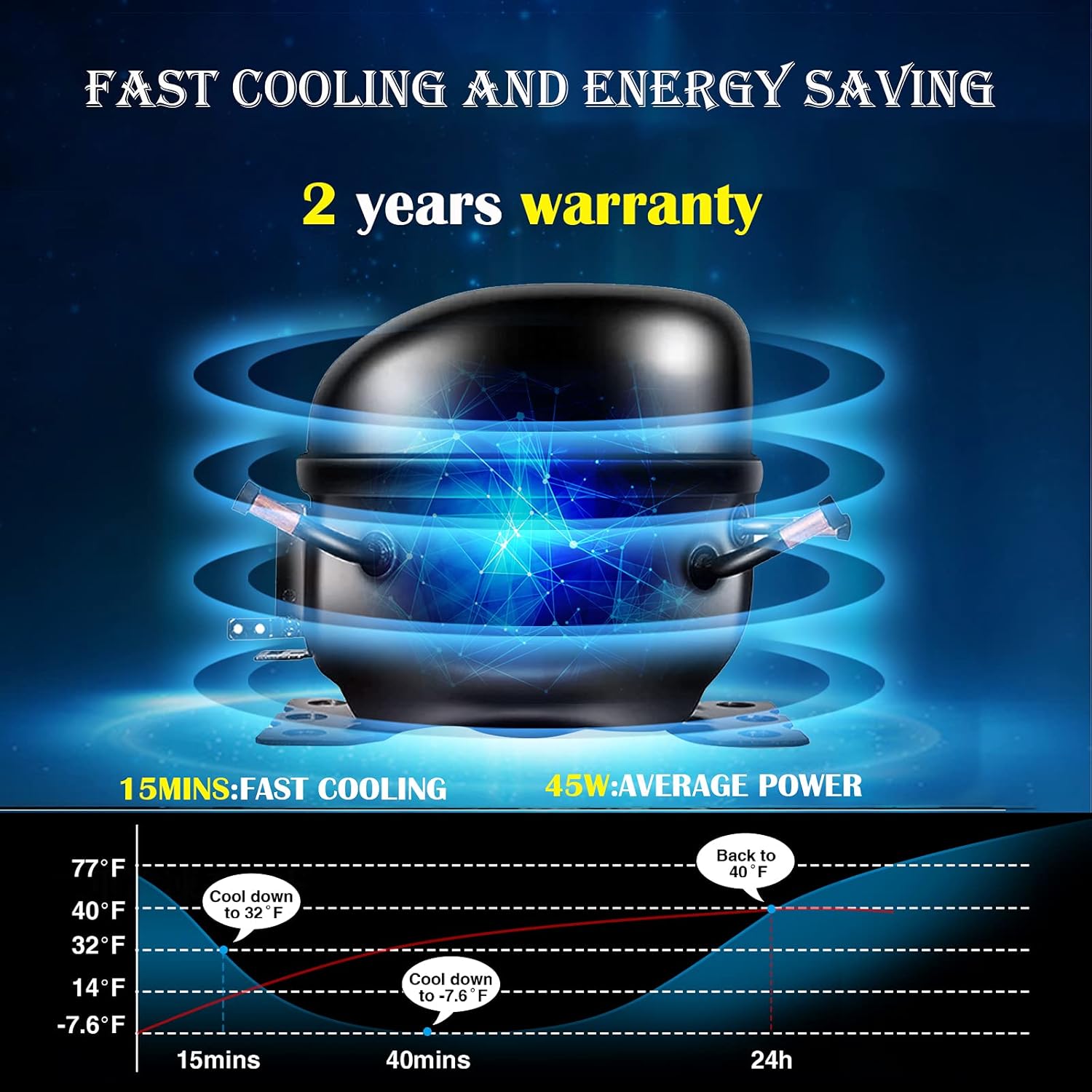 Goture 20QT Cooler, Portable Refrigerator, Freezer for Car, AC/DC Available RV Cooler 40 min 77℉ to -7.6℉ Fast Cooling for Car, RV, Camping and Home