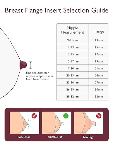 Momcozy M5 Hands-Free Wearable Breast Pump, Double-Sealed Flange for Baby-Like Comfort, 3 Modes & 9 Suction Levels, Portable Electric Pump – 24mm