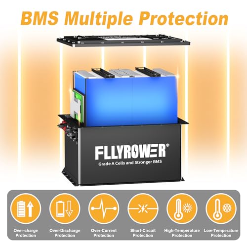 FLLYROWER 12V Lithium Battery 100AH With BMS and 16500 Deep Cycles 12V 100AH Lifepo4 Battery Grade A Cells for Marine Trolling Motor RV camping Solar