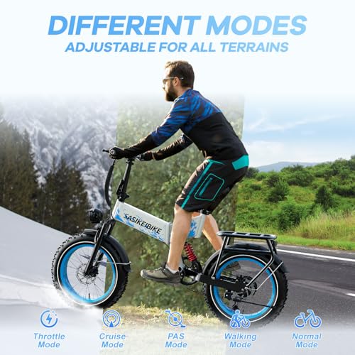 1500W Folding Electric Bike for Adults, 52V 20AH Large Removable Battery E Bike, 30+MPH, 80 Miles Max Range, 20" x4.0 Fat Tire Ebike