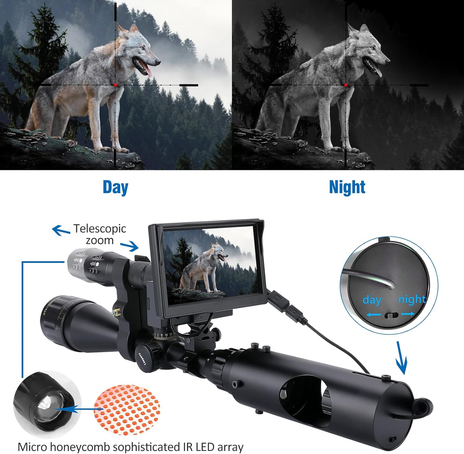 BHNDOING DIY Night Vision Scope for riflescopes, FCC Certified