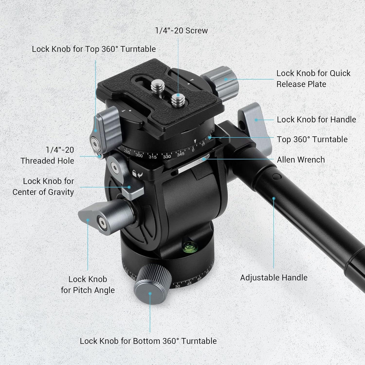 SmallRig Video Head, Tripod Head with Quick Release Plate for Arca Swiss and Lever Adjustable, Pan Head for Compact Video Cameras