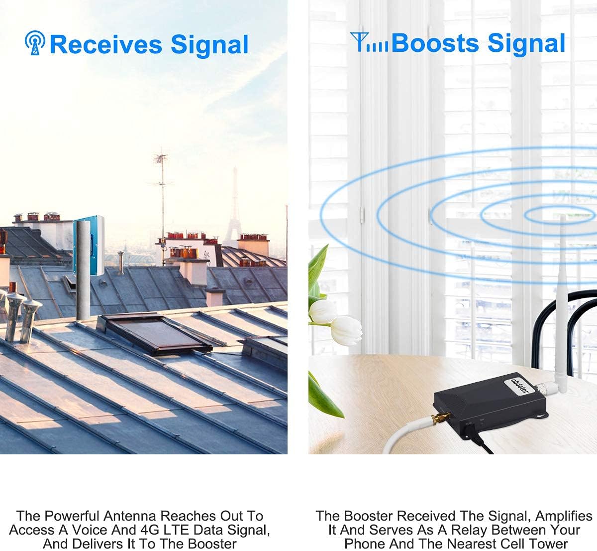 Verizon Cell Phone Signal Booster Verizon Signal Booster 4G LTE 5G Band 13 Cell Phone Booster Verizon Cell Booster Extender Verizon Cell Signal