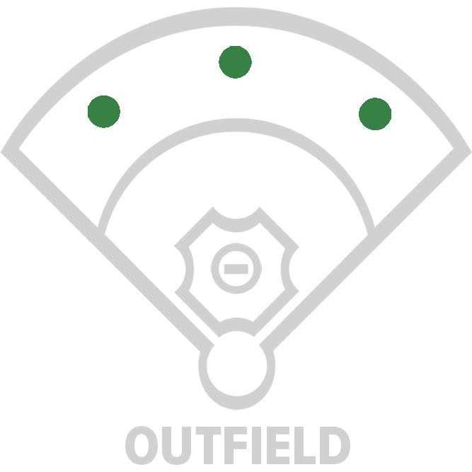 Wilson A2000 SCOT7SS Outfield Baseball Glove - Sports Supplies Online Store