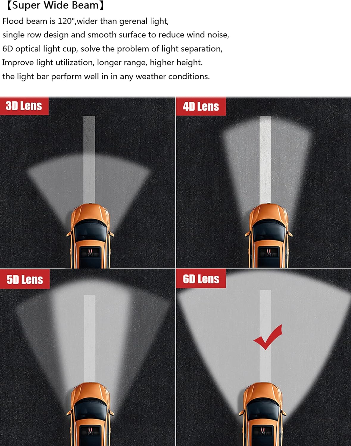 SUFEMOTEC 6D 40 Inch 180W Single Row High Power LED Light Bar for Car Truck ATV Trailer 4WD SUV 4x4 Offroad Flood Driving Bars Lights Working