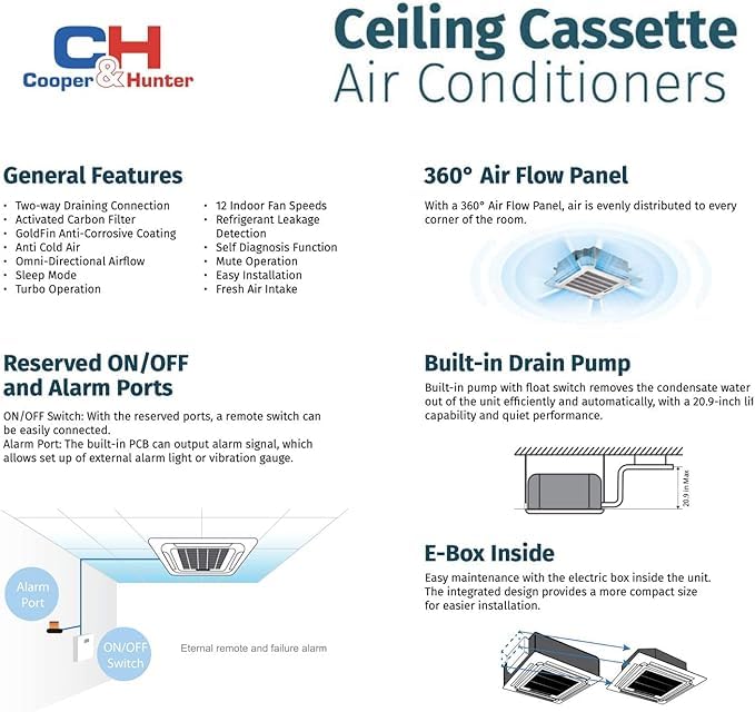 Cooper & Hunter Ceiling Cassette Ductless Mini Split AC/Heating System with Heat Pump Wall Thermostat and Installation Kit…