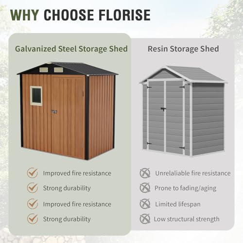 Outdoor Storage Shed, 5x3 Ft Metal Steel Tiny House with Lockable Door, Vertical Outside Storage Building for Garden, Backyard, Lawn, Patio Utility