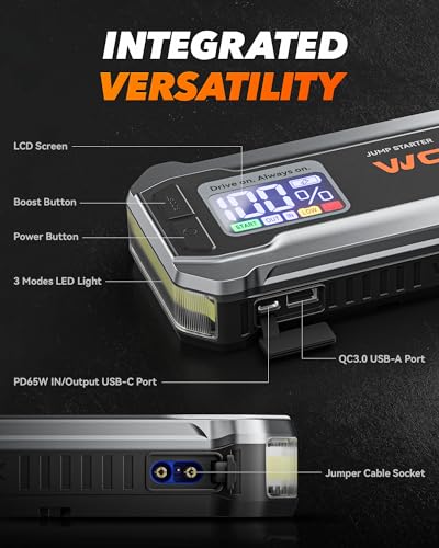 WOLFBOX 4000A Jump Starter,12V Car Battery Jump Starter with 65W Quick Charger,LED Display