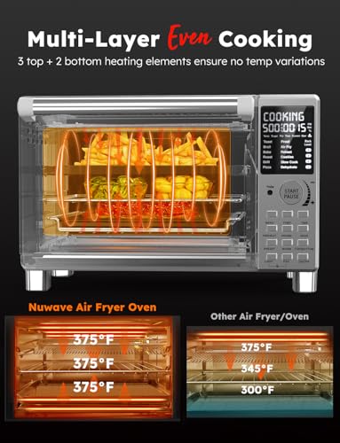 Nuwave Bravo XL Pro Air Fryer Toaster Oven with Grill Combo, 2025 New Ultra-Fast Convection System, 35% Crispier, 2X More Even, 142 Presets, 50-500F