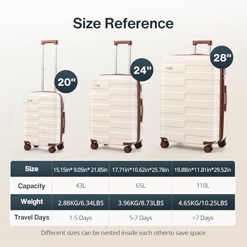 Luggage Sets 3 Piece (3-YEARS VIP SERVICE) Hardside Expandable Ultra Durable 100% PC Lightweight Carry On Travel Suitcase Set with TSA Lock Spinner