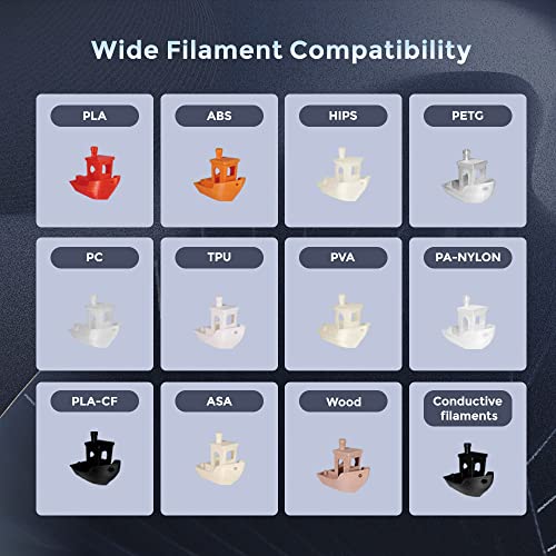 FlashForge Guider II Large-Format 3D Printer, Professional Industrial Grade FDM Printer Large Print Size
