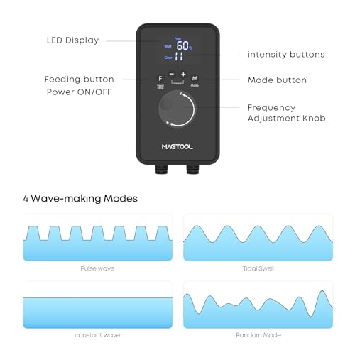 MagTool Aquarium DC Gyre Wave Maker, 1600-4200GPH Adjustable Cross Flow Wave Maker LCD Controller and Sine Wave Tech