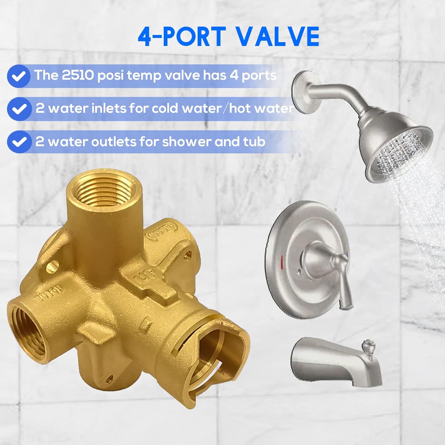 2510 Posi Temp Pressure Balancing Valve, Brass Tub and Shower Valve, 1/2 Inch IPS Connections, with 1222 Faucet Cartridge & Retainer Clip