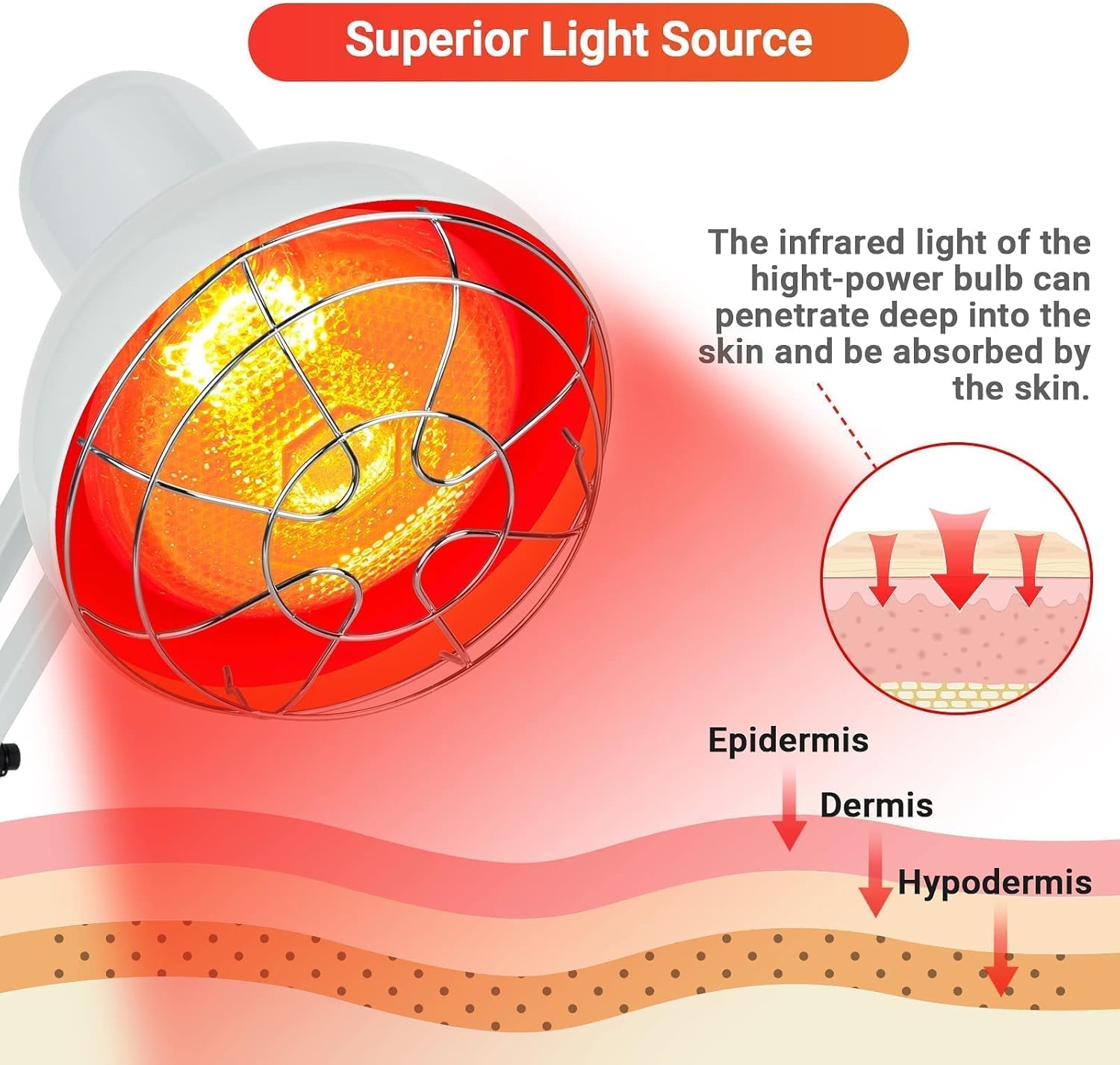 Red Light Therapy Lamp, Infrared Light Therapy Red Light & Near Infrared Light Set Heat Lamp, Infrared Lamp Therapy for Skin Care, Muscle Recovery