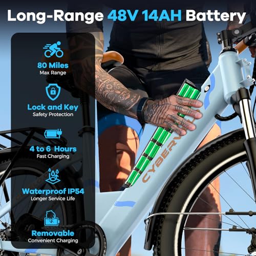 DriftGod 26" Electric Bike for Adults &ndash; Powerful 1000W Motor, 48V Removable Battery, 7-Speed, Front Suspension & LCD Display &ndash
