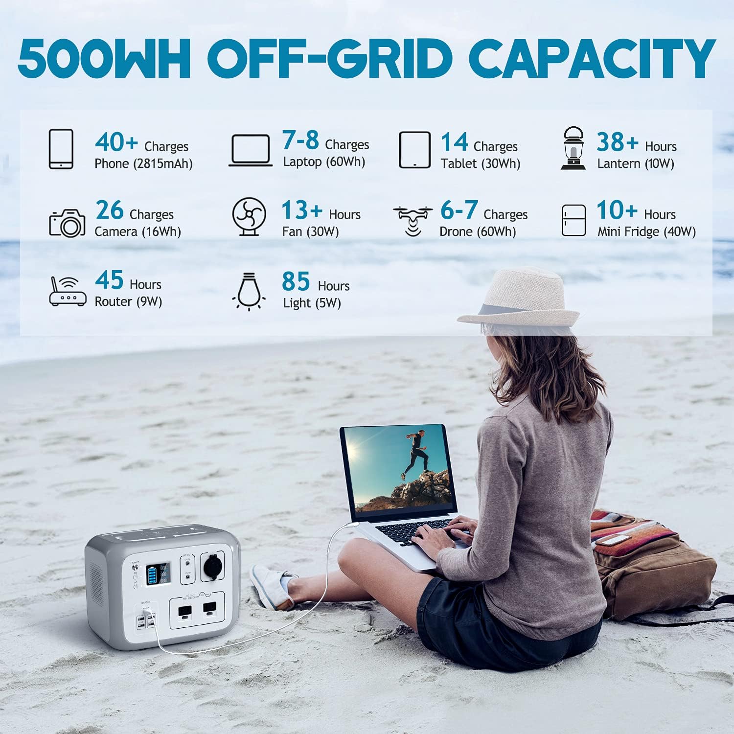 BLUETTI Portable Power Station AC50S 500Wh Solar Generator Lithium Battery Backup with 2x110V/300W AC Outlets Power Generator for Outdoor Camping RV