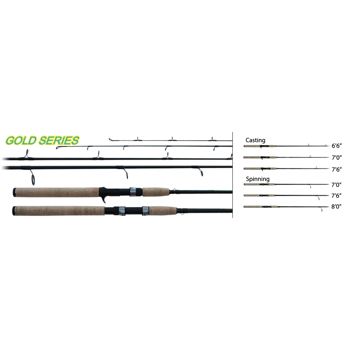 Ohero Gold Series Rod ISGC Model