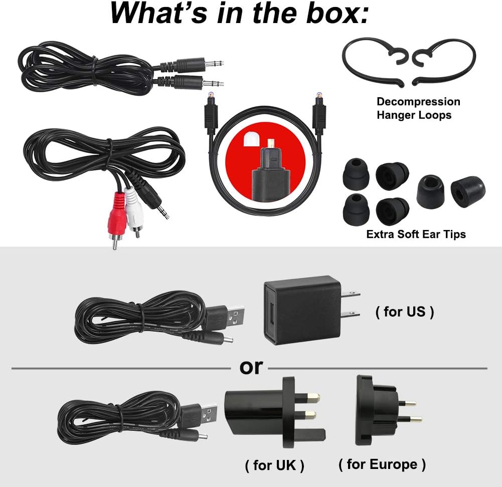 SIMOLIO 2.4G Digital Wireless TV Headsets with Spare Battery, TV Listening Wireless Headphone with Voice Highlighting,Tone & Balance Control