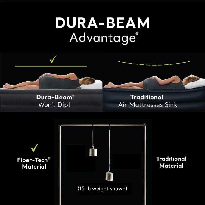 Intex Dura Beam Deluxe Pillow Raised Airbed - Sports Supplies Online Store