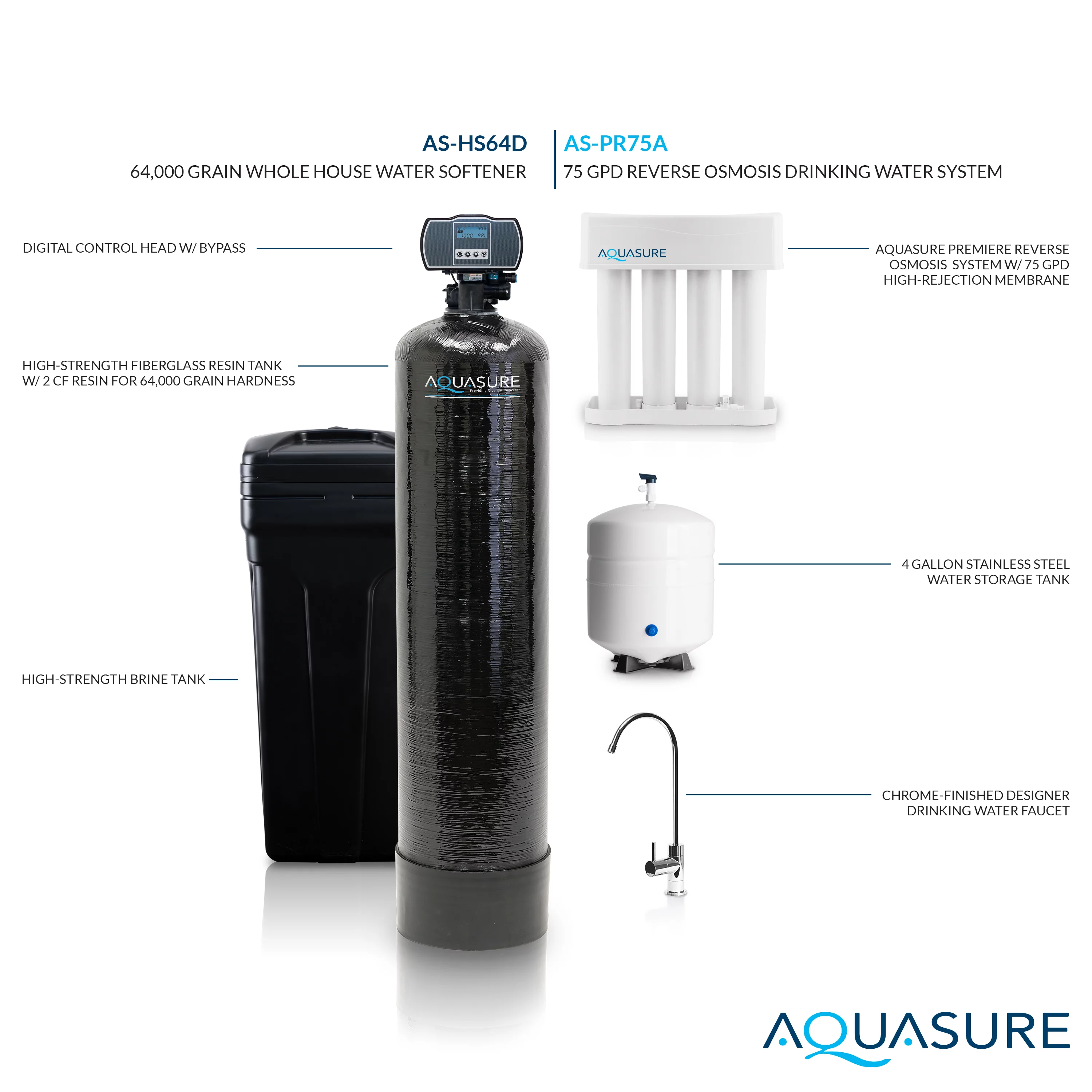 Aquasure Whole House Water Softener/Reverse Osmosis Drinking Water Filter Bundle (64,000 Grains)