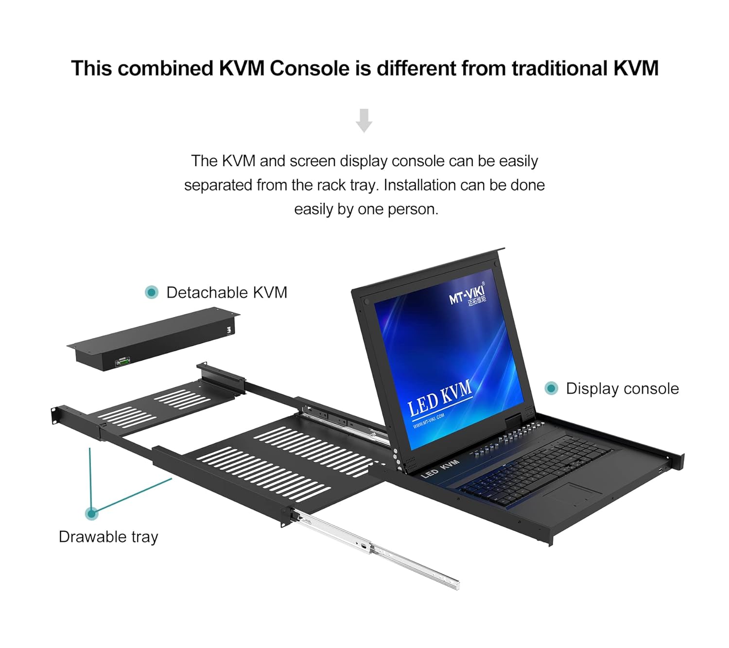 Cat6 LCD KVM Console 8 Port, MT-VIKI 1U 17'' Rack Mount KVM Switch Over Cat 5e, Local Access, Included 8 Packs VGA CAT5e Dongle