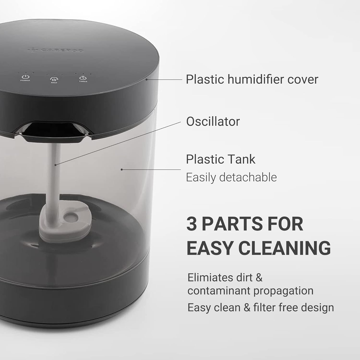 CarePod G50 Ultrasonic Air Cool Mist Humidifiers - 5.5 liters Water Tank for Long Lasting Use - Portable Humidifiers for Bedroom Large Room