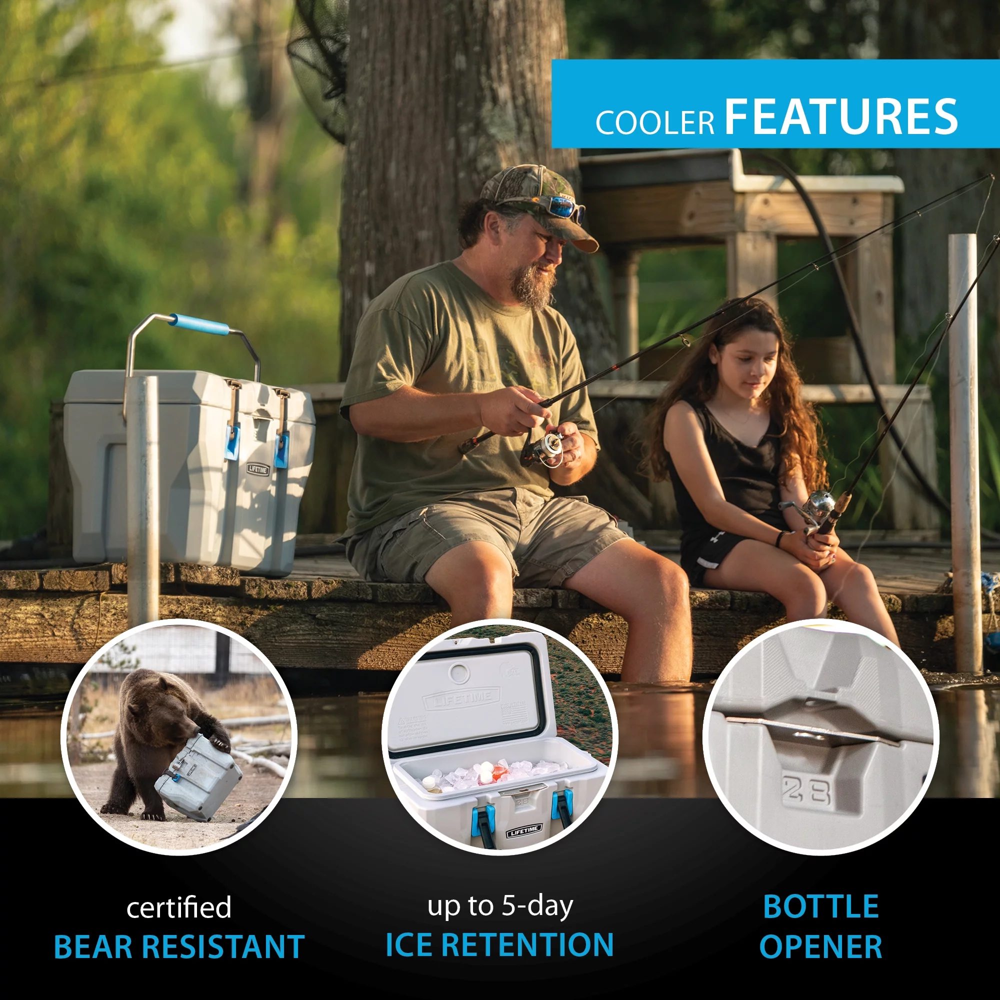 Lifetime 28 Quart High Performance Polyethylene Cooler, Sky Blue (91020)