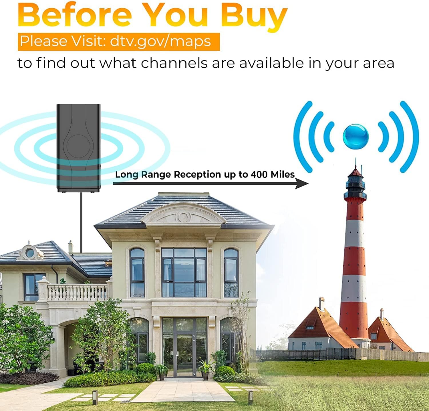 TV Antenna- Amplified HD Digital Indoor HDTV Antenna Long 400+ Miles Range 360&deg