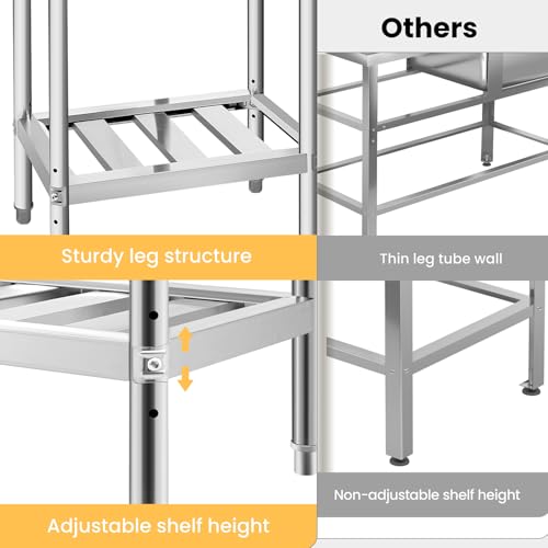 Stainless Steel Utility Sink, 47.2'' Free Standing Single Bowl Kitchen Sink with Right Drawer, Cold and Hot Water Pipe