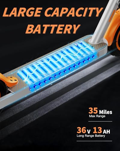 Electric Scooter for Adults, Powerful 500W/1500W Peak Motor, 8.5"/10" Tires, Max 21/28/35 Miles Long Range, Top Speed 19/21/25 MPH, APP
