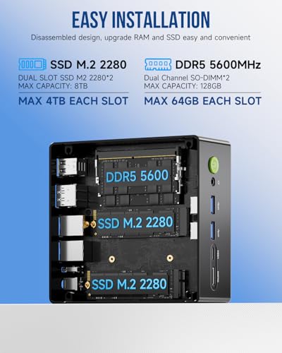 GMKtec M5 Plus Gaming Mini PC Ryzen 7 5825U (Upgraded 7430U/ 5700U), 32GB RAM 1TB SSD Dual NIC LAN 2.5GbE Desktop Computers Office Home