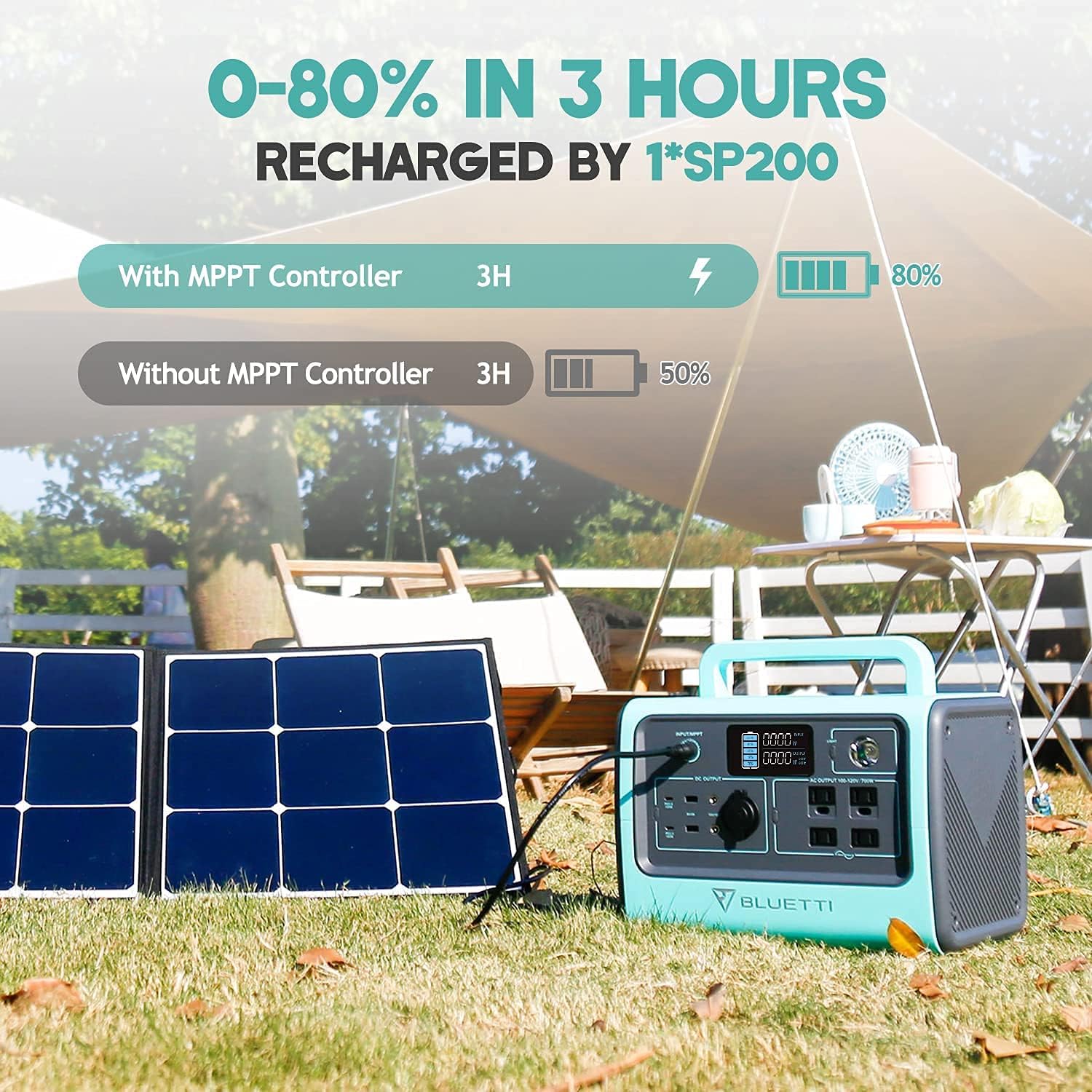 BLUETTI EB70 Portable Power Station with 200W Solar Panel, 716Wh/700W Solar Generator With 4 110V AC Outlets