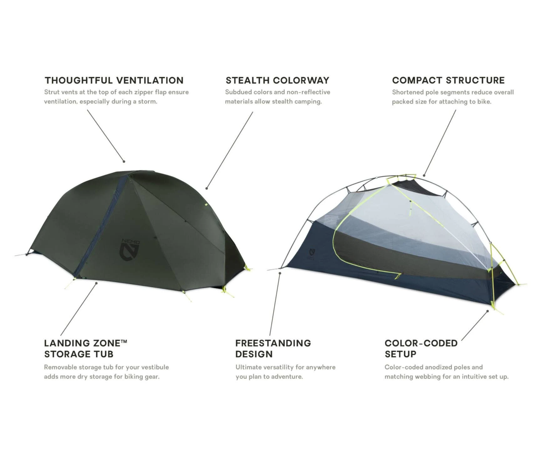 Nemo Dragonfly Bikepack Tent