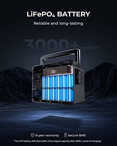 BLUETTI Portable Power Station AC60, 403Wh LiFePO4 Battery Backup w/ 2 600W (1200W Surge) AC Outlets, 1 Hour Fast Charge