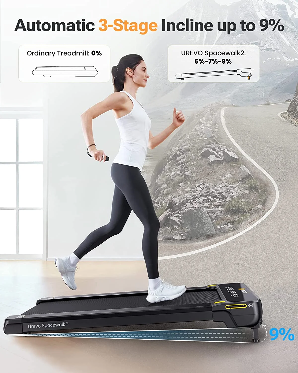 UREVO Treadmill with 9% Auto Incline, ?2.5 HP 265lbs Under Desks Treadmill with Remote Control Walking Pad for Home Office