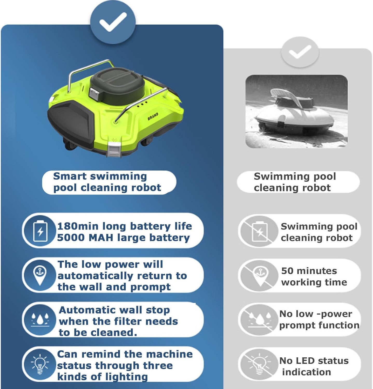 Intelligent Pool Cleaners