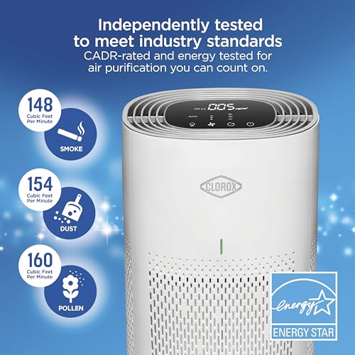 Clorox Air Purifiers for Home, True HEPA Filter, XL Rooms up to 2,220 sq ft, Removes 99.9% of Mold, Viruses, Wildfire Smoke, Allergens, Pet Allergies