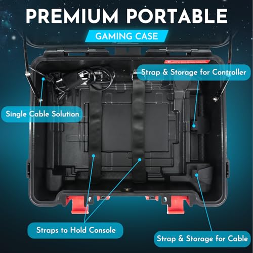 GAMERSBOX Portable Gaming Monitor - 21.5" FHD IPS Display (max. 75Hz, FreeSync), Tough IP65 Hard Shell Case, Compatible with PS4/PS5 Xbox, HDMI Cable