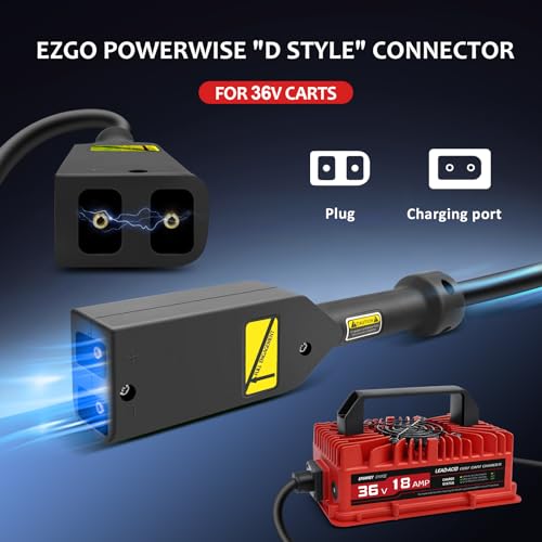 18 AMP 36 Volt Golf Cart Battery Charger for EZGO TXT with D Style Plug